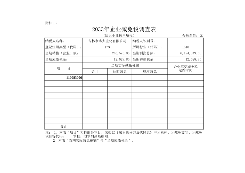企业减免税调查表.xls_第2页
