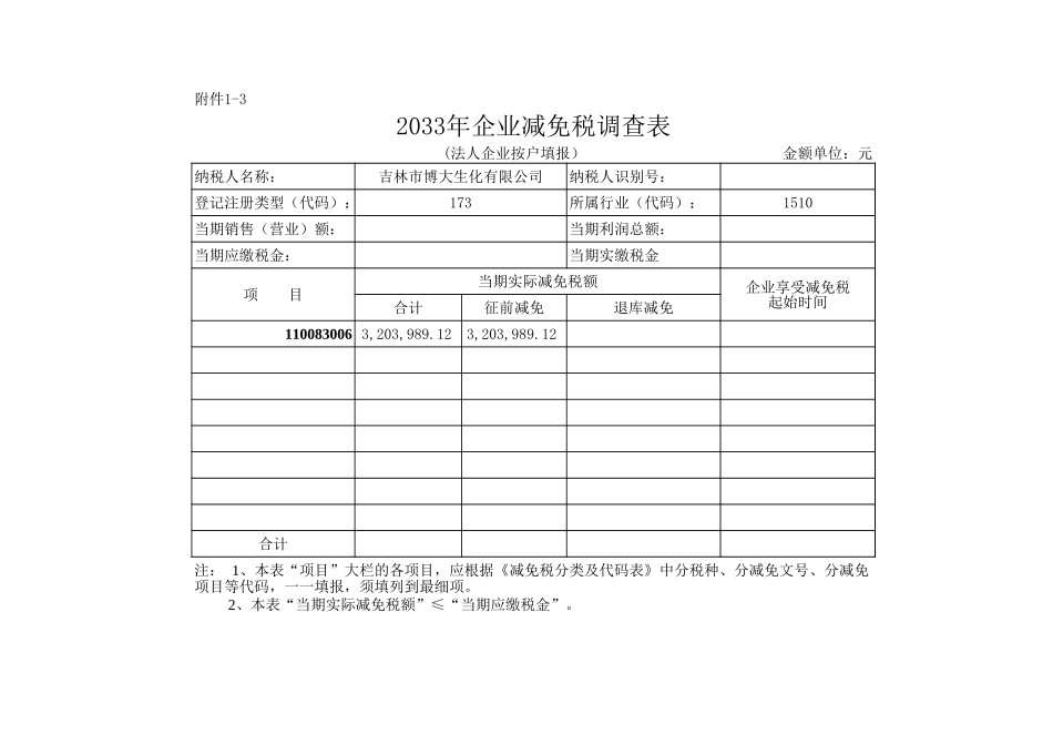 企业减免税调查表.xls_第3页