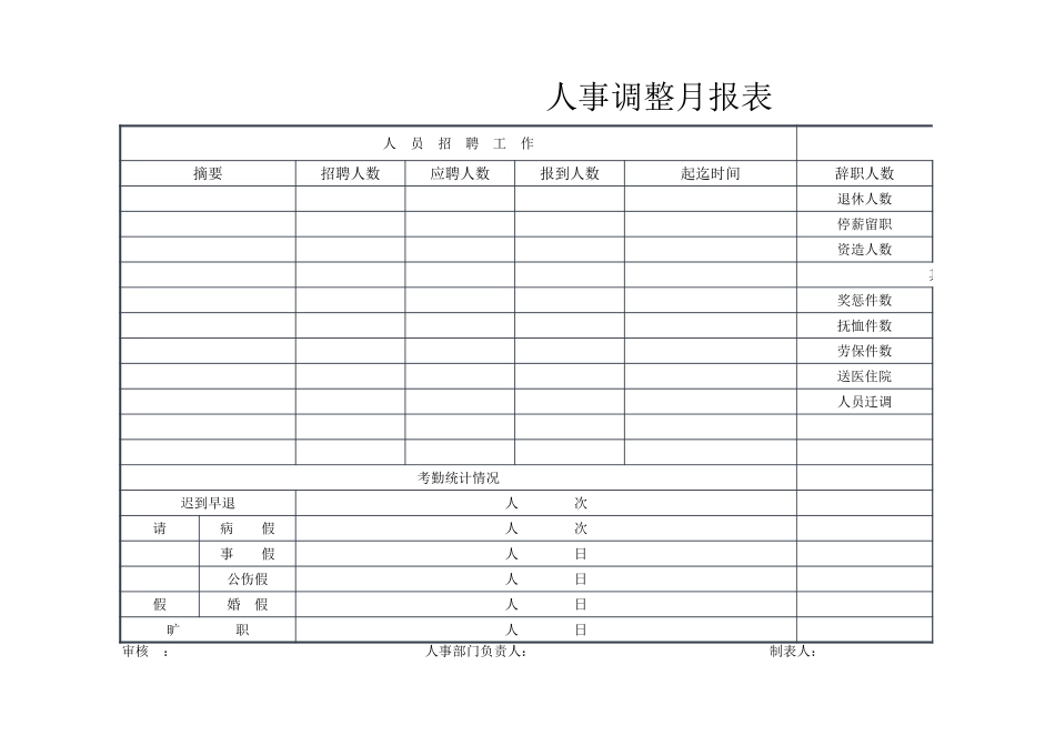 人事调整月报表.xlsx_第1页