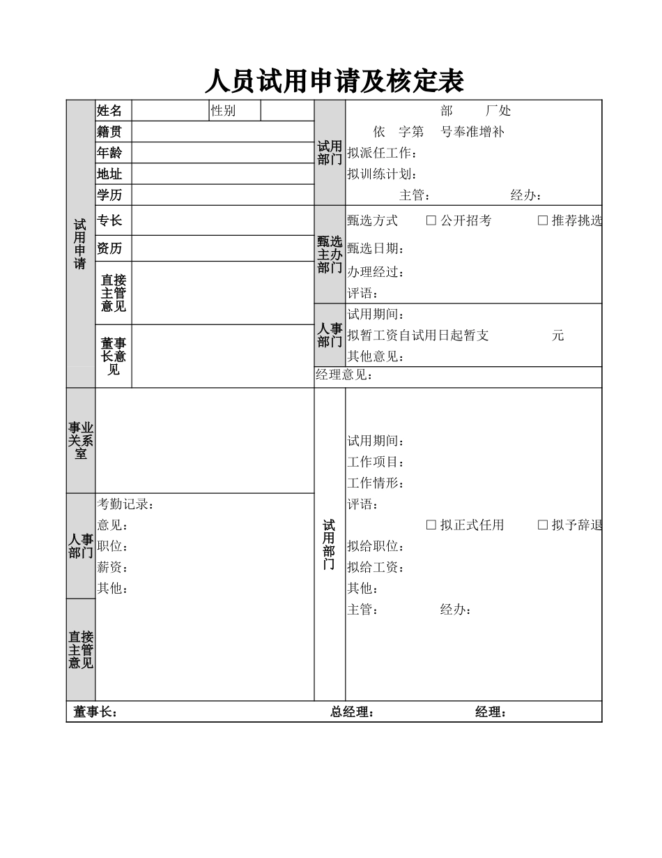 人员试用申请及核定表.xlsx_第1页