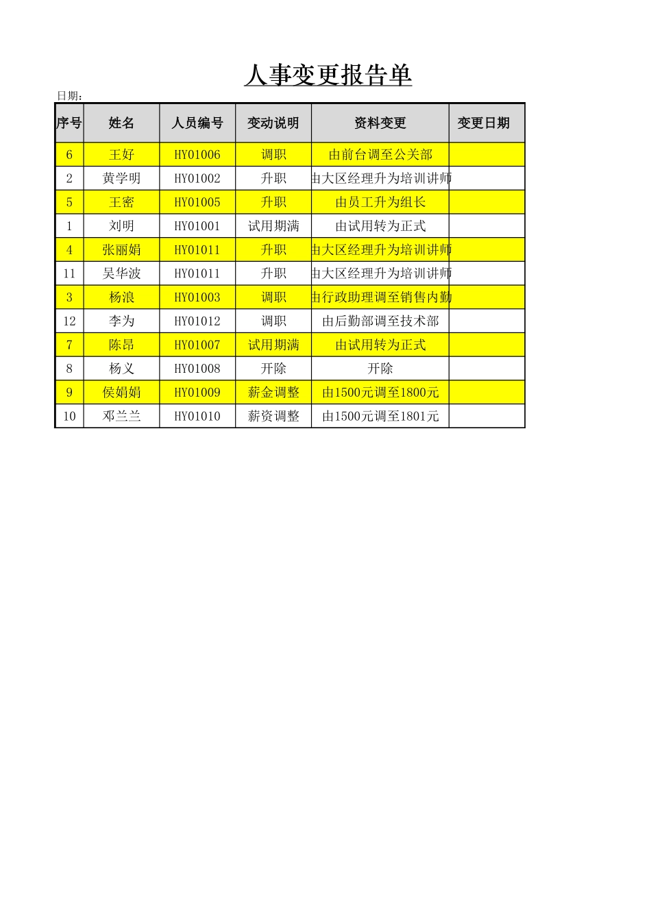 人事变更报告单.xlsx_第1页