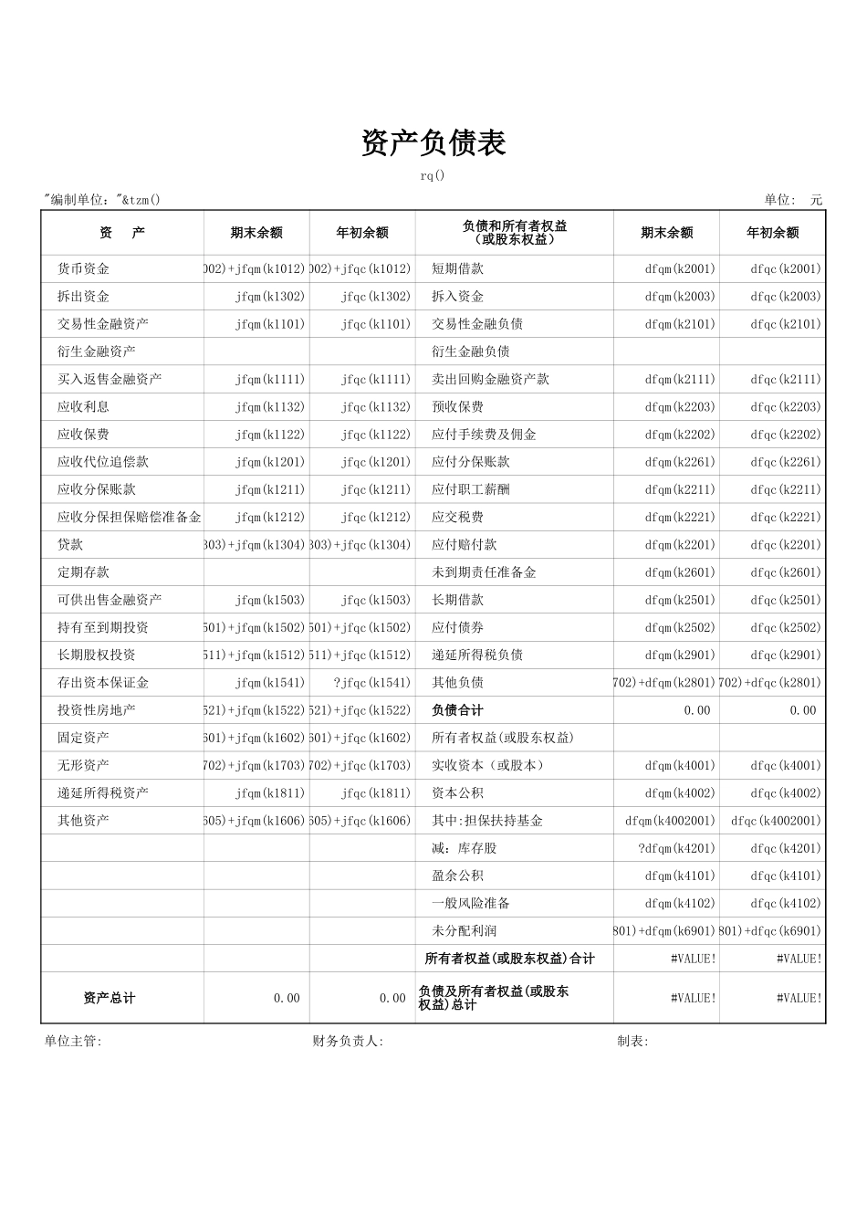 融资担保.xls_第1页