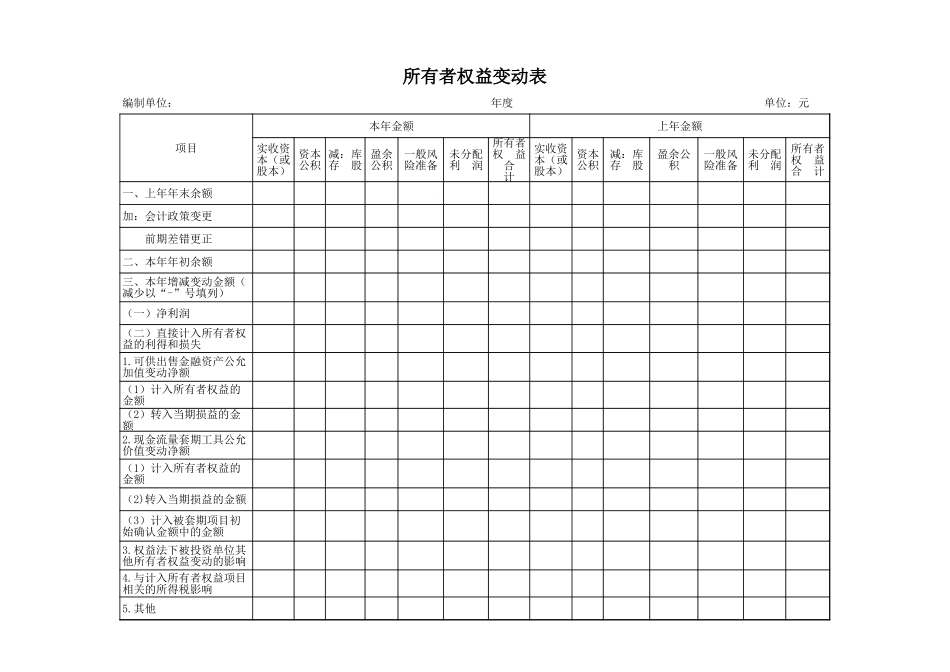 融资担保.xls_第3页