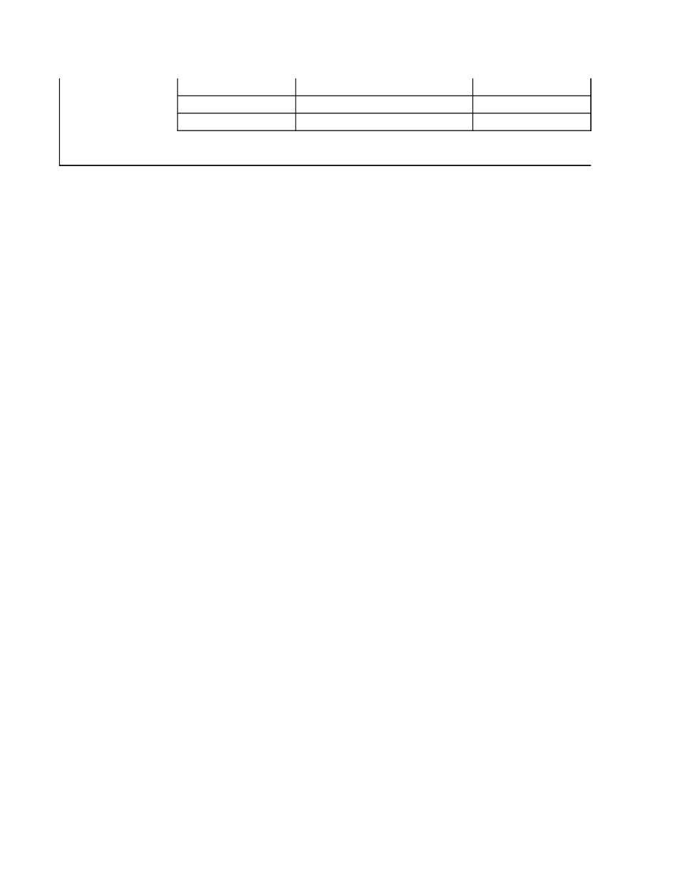 审计准备0工作底稿总索引 (2).xls_第2页