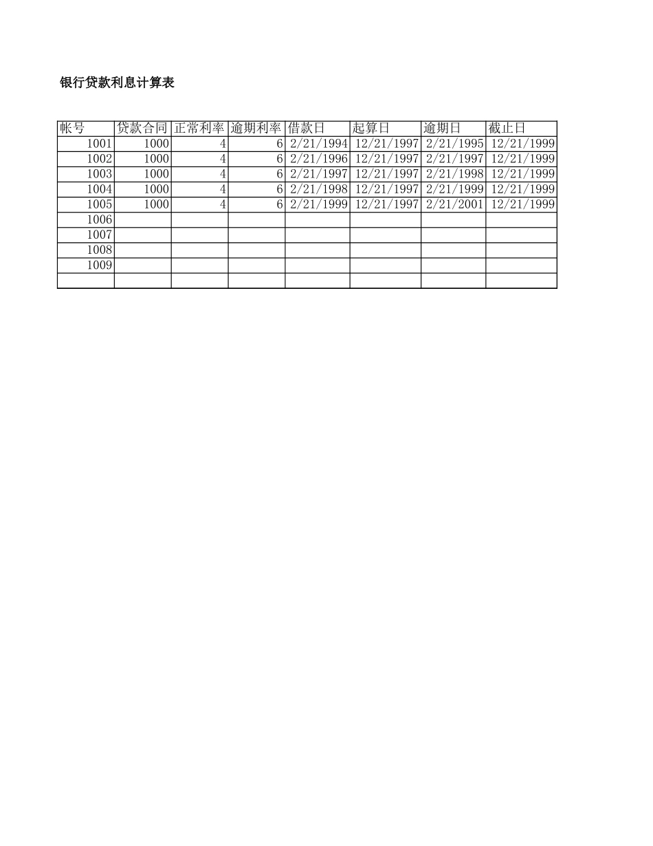 审计工具贷款利息.xls_第3页