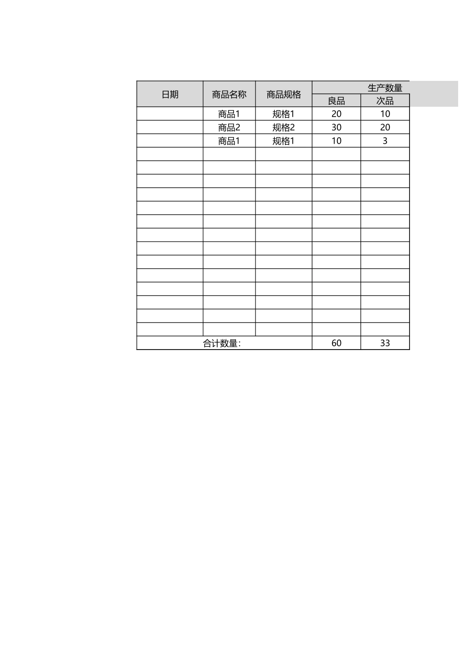 生产表23.xlsx_第1页