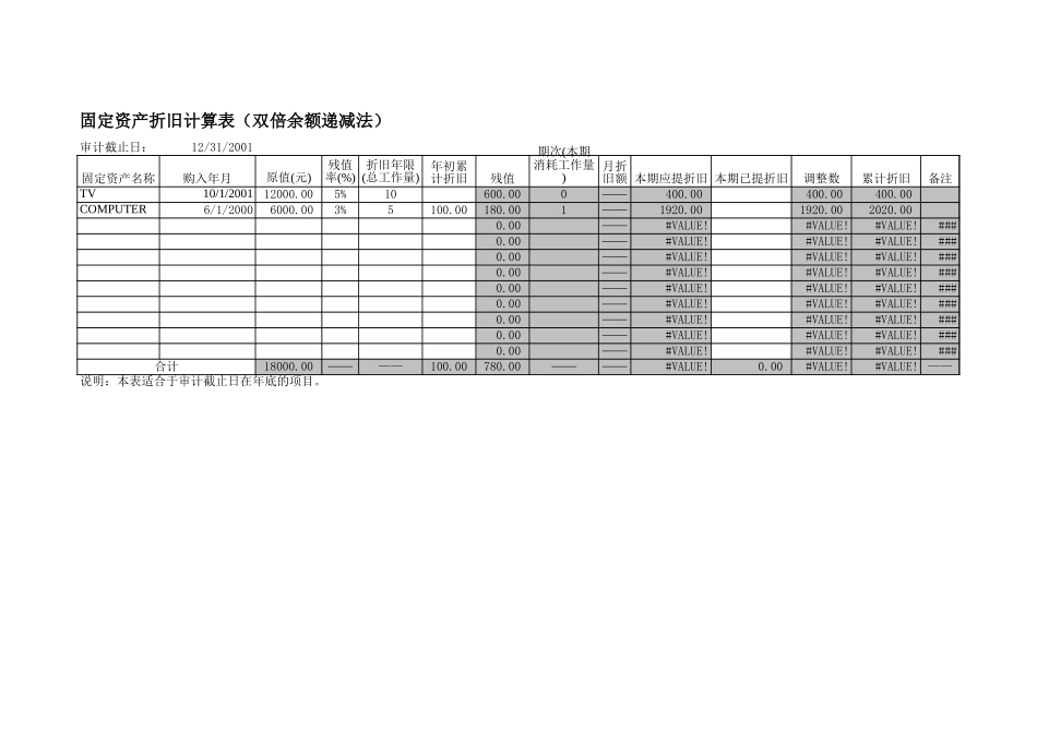 审计工具折旧 (3).xls_第2页