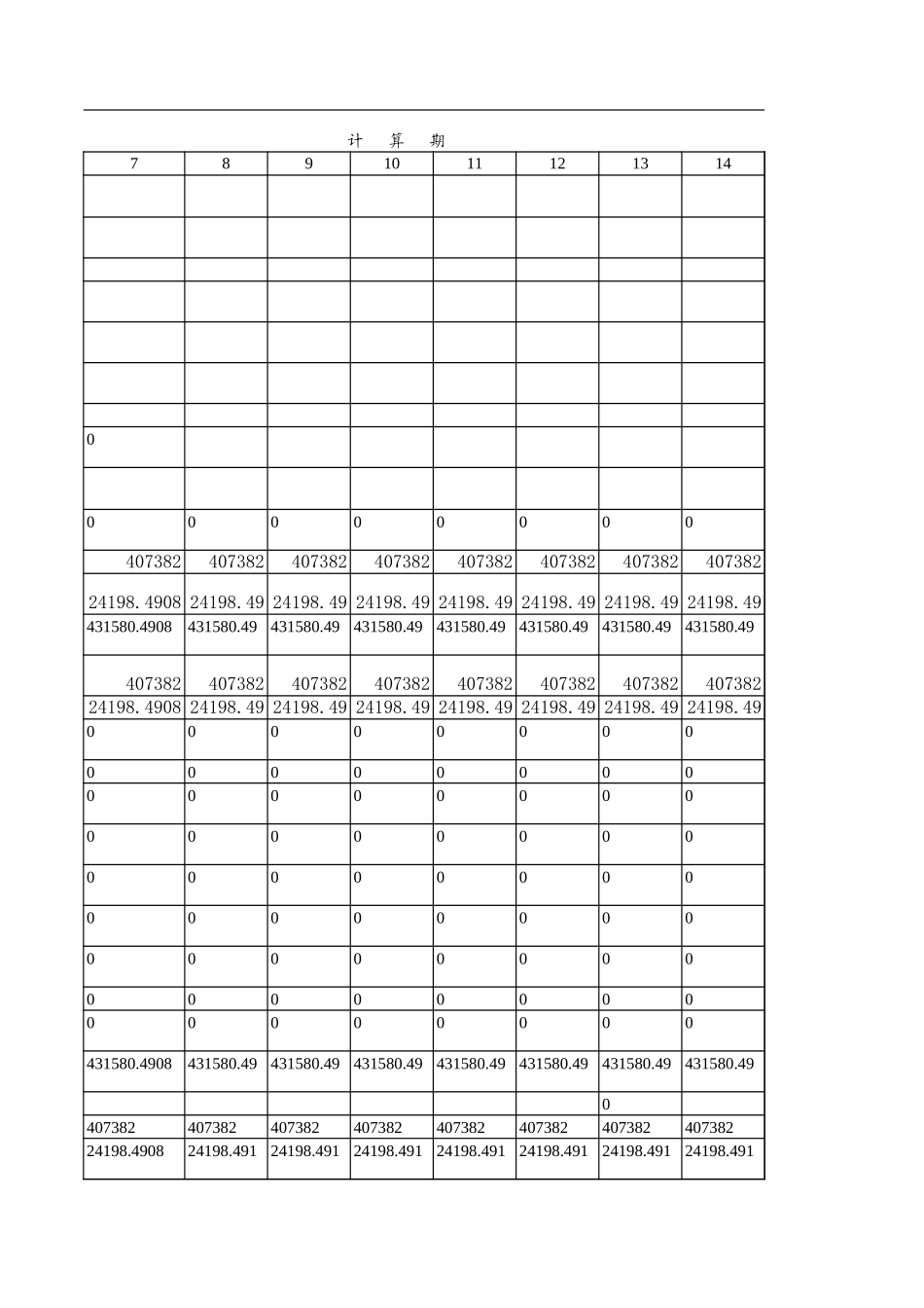 借款还本付息估算表.xls_第3页