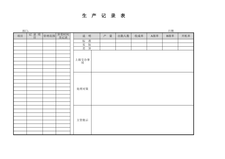 生产记录表5.xlsx_第1页