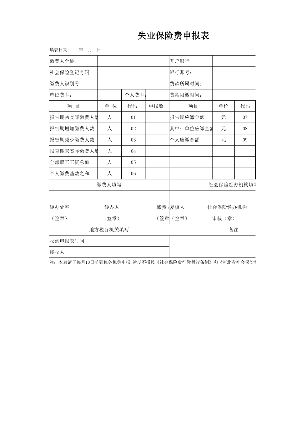 失业保险申报表.xlsx_第1页