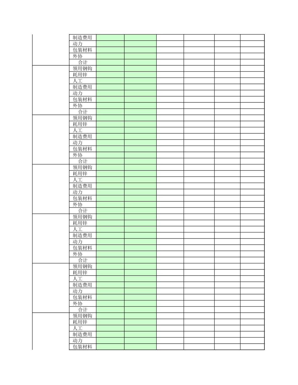 实用工业成本分析表.xls_第2页
