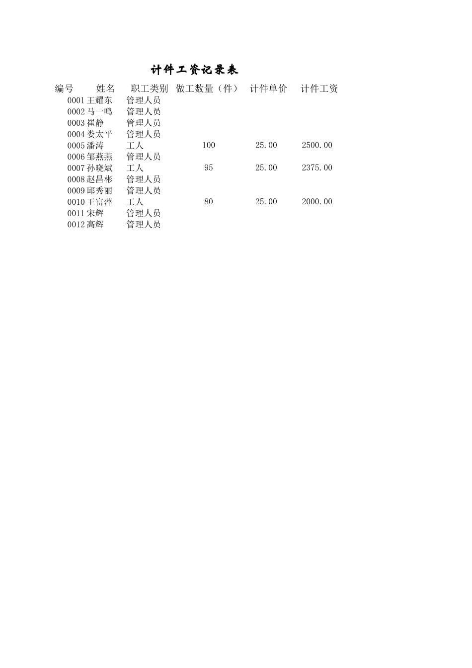 计件工资.xlsx_第1页