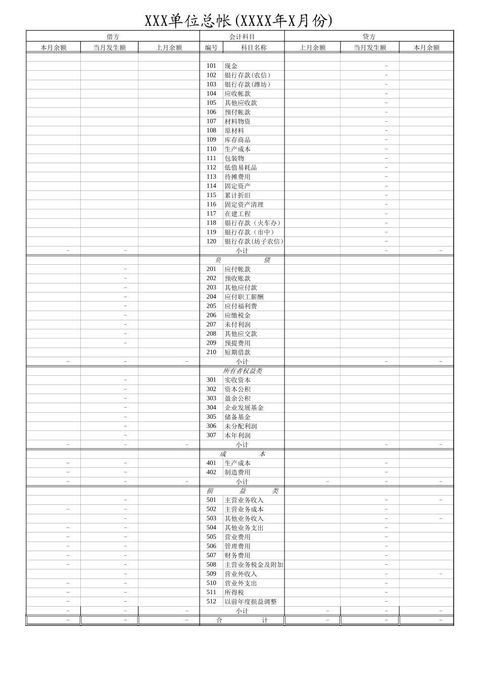 记账凭证汇总.xls_第1页