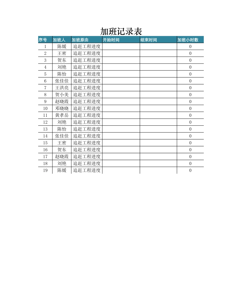 加班费用计算表.xlsx_第1页