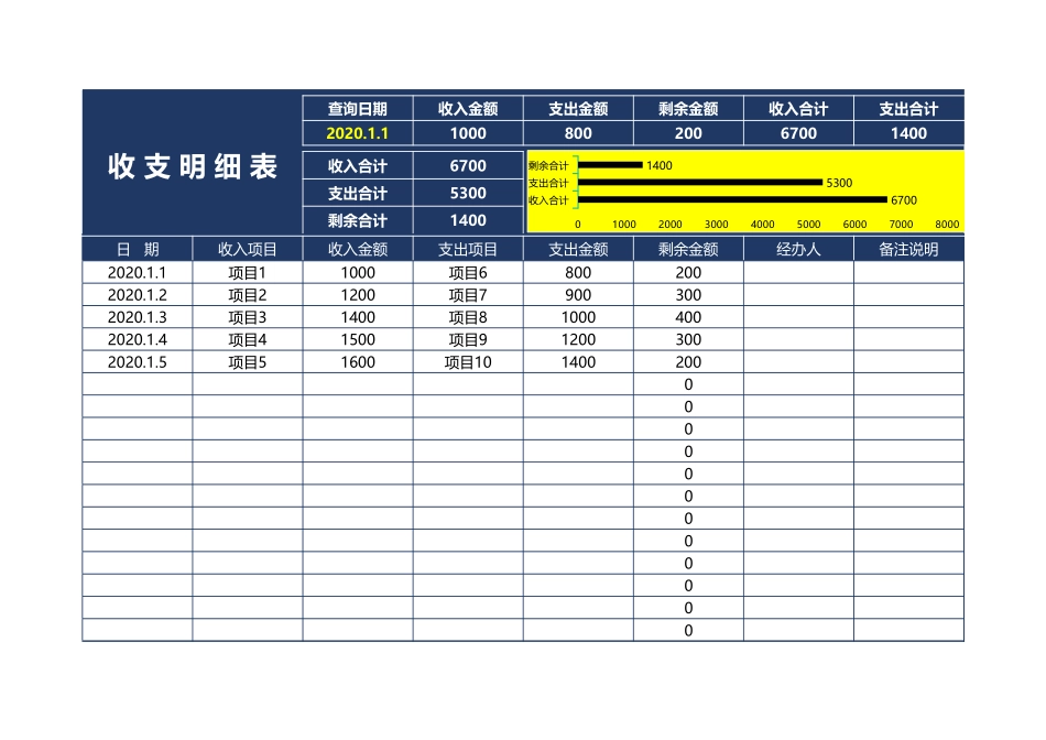 收 支 明 细 表879.xlsx_第1页