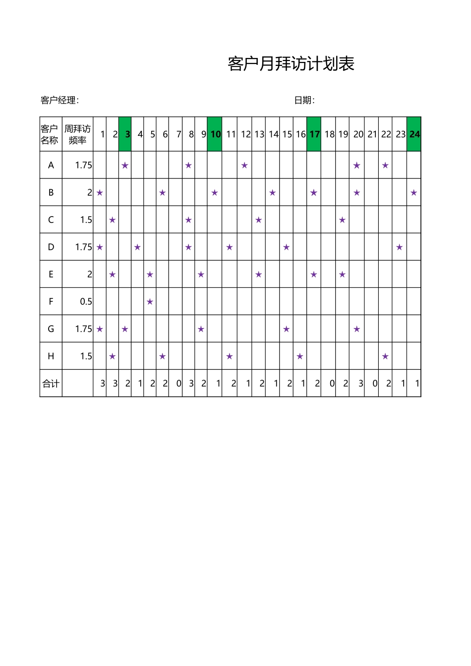 客户月拜访计划表.xlsx_第1页