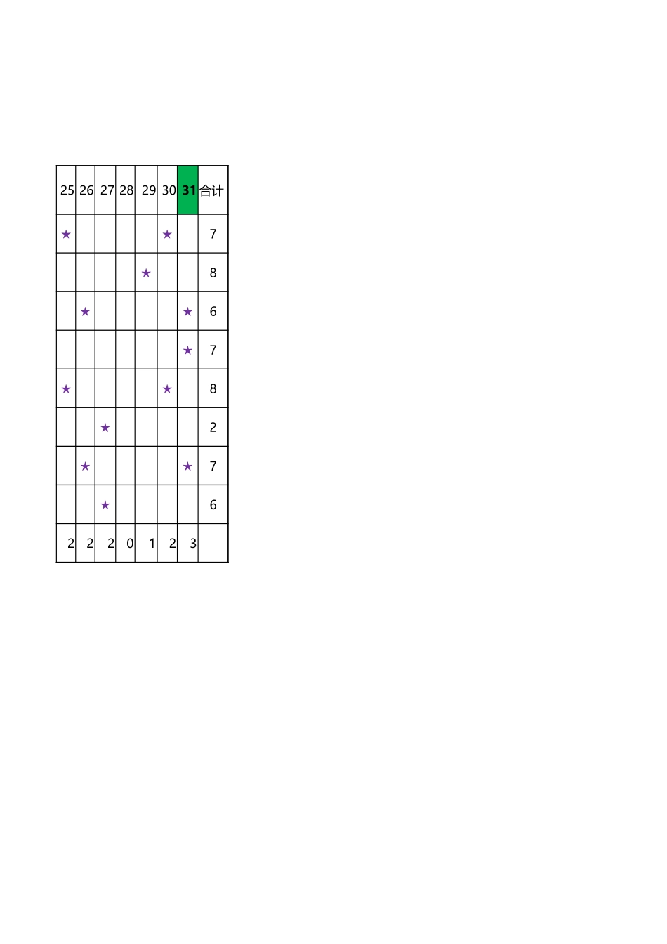 客户月拜访计划表.xlsx_第2页