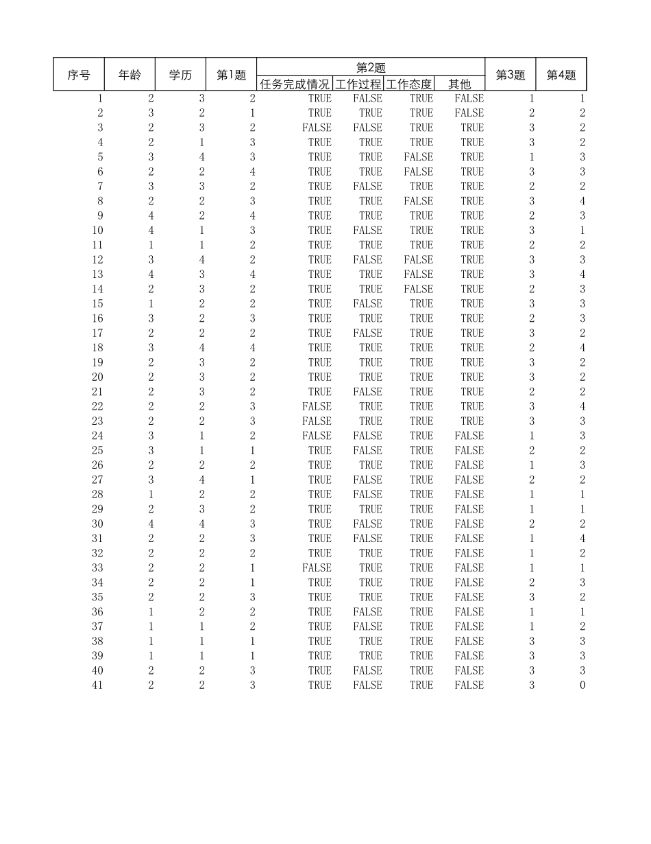 记录调查结果.xlsx_第3页