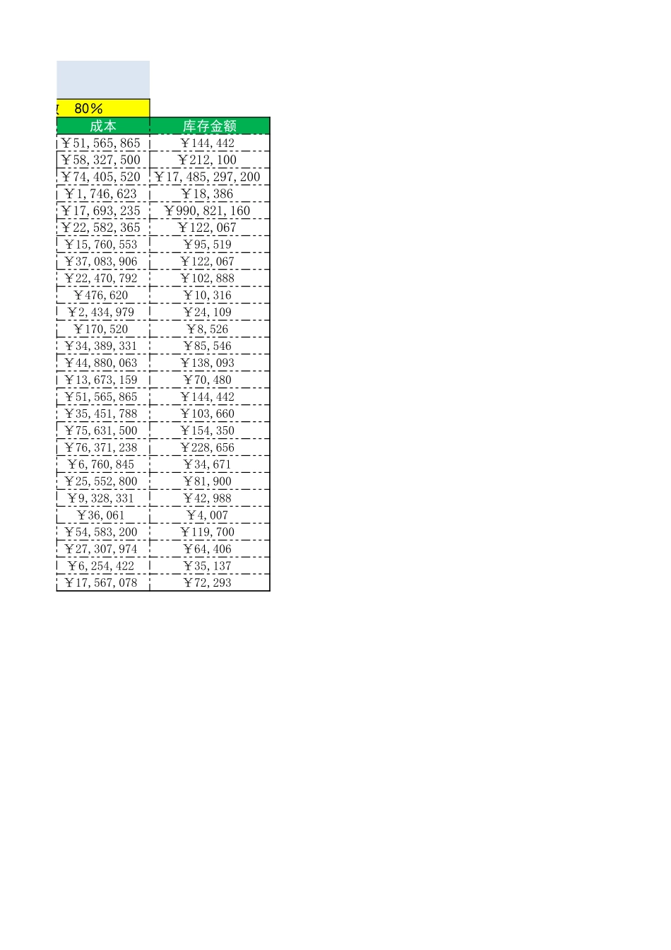 库存管理统计表 (2).xlsx_第2页