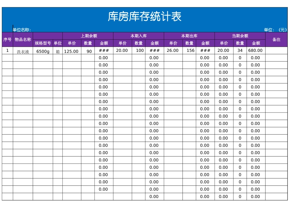 库房库存统计表.xlsx_第1页