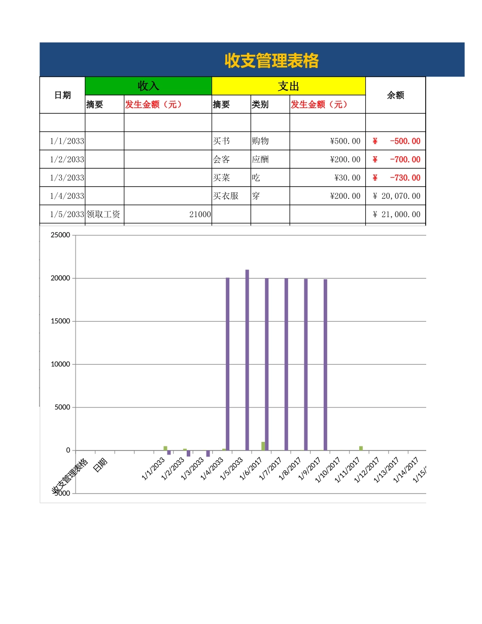 收支管理表.xlsx_第1页