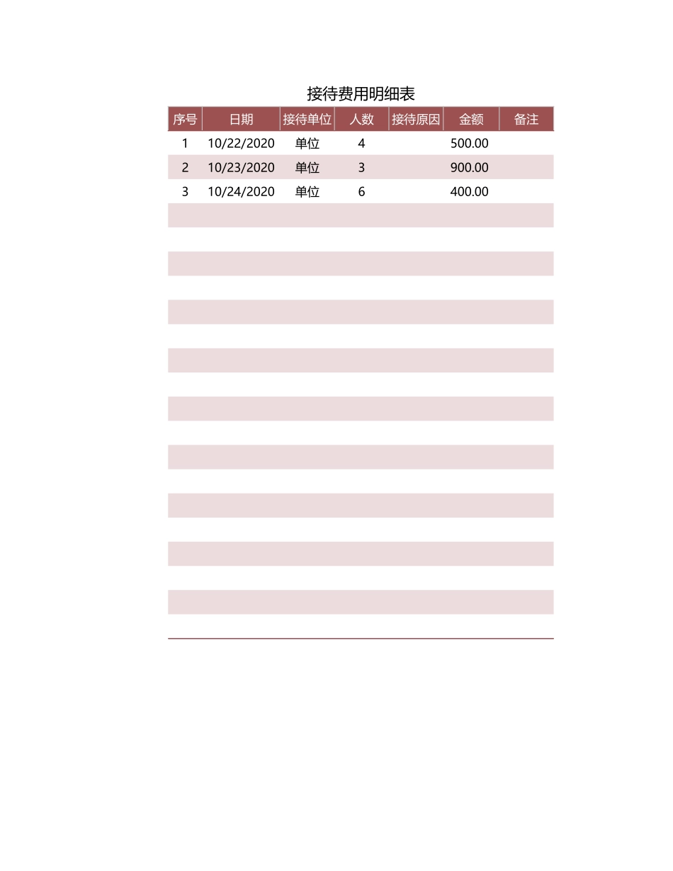 接待费用明细表.xlsx_第1页