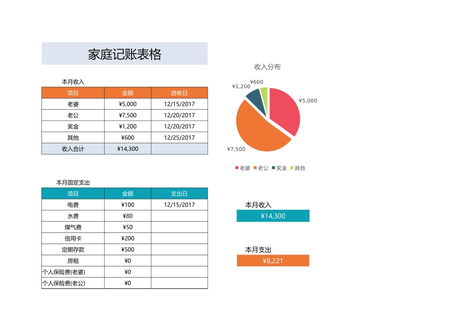 家庭记账表格.xlsx_第1页