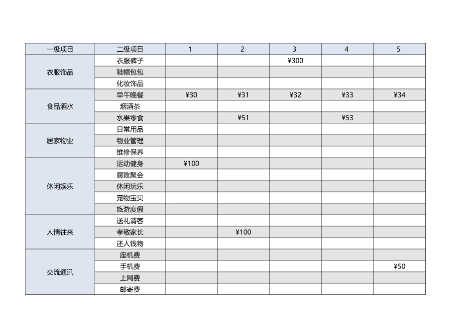 家庭记账表格.xlsx_第3页