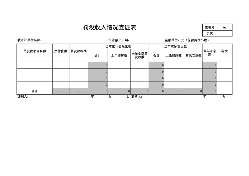 收支审计.xls_第3页