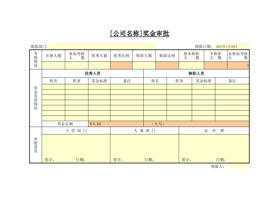 奖金审批 (2).xls_第1页