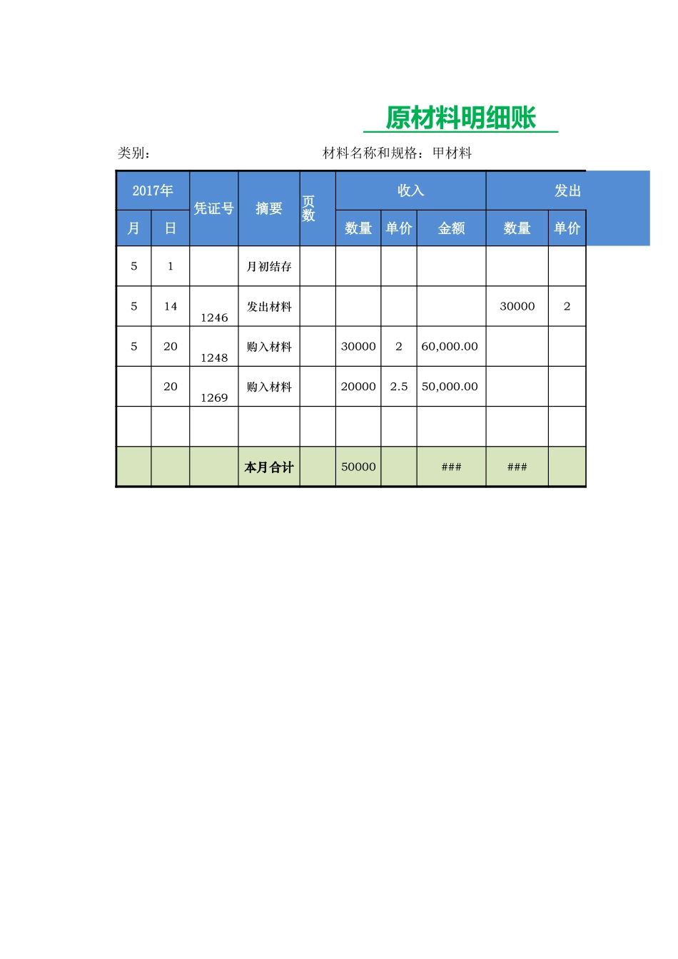 数量金额式明细账.xlsx_第1页