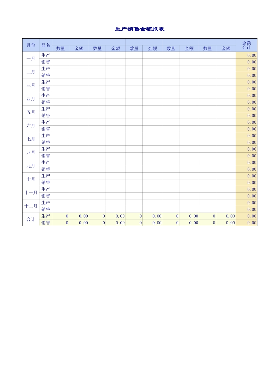 通用型的生产、销售管理.xls_第1页