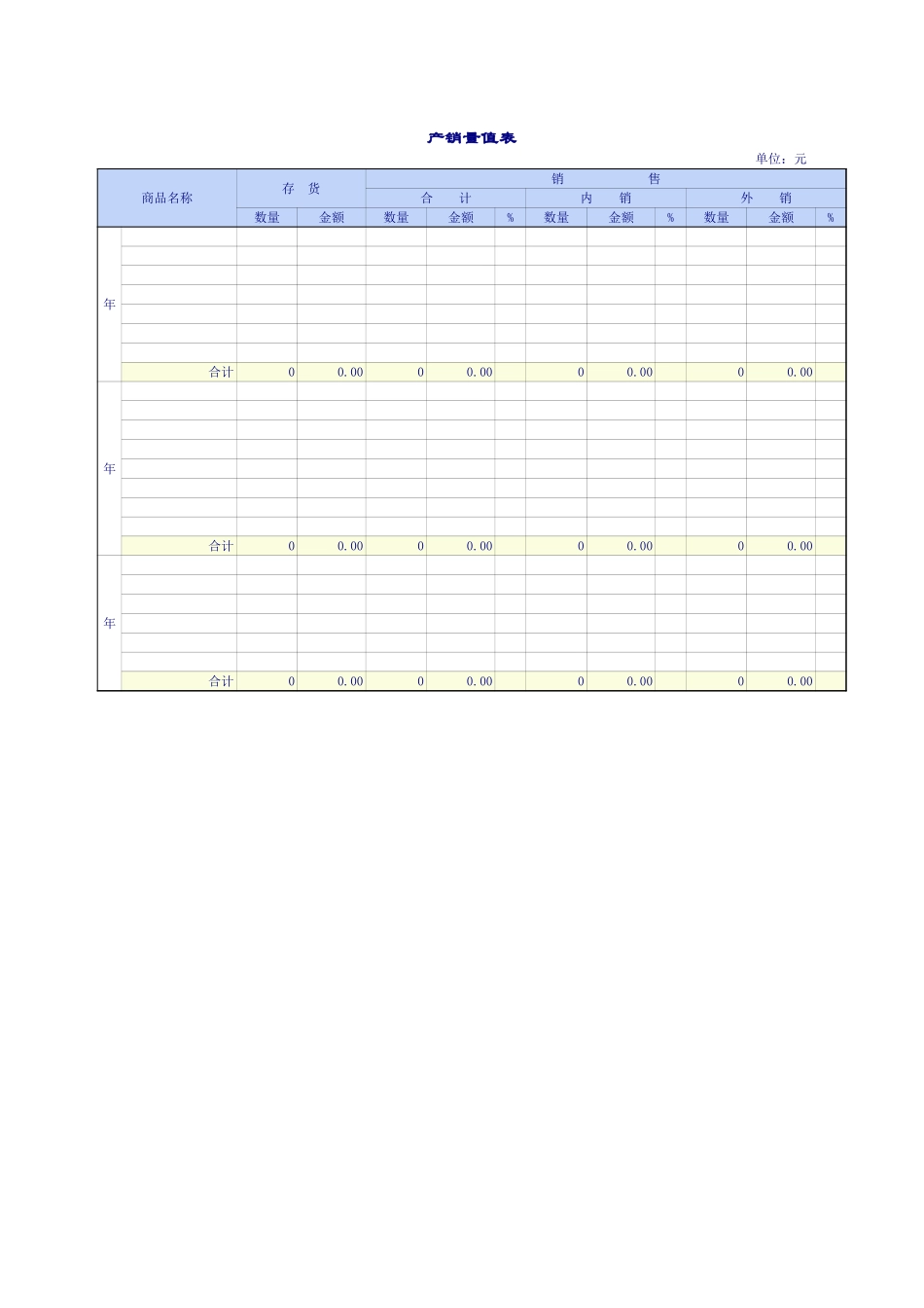 通用型的生产、销售管理.xls_第3页