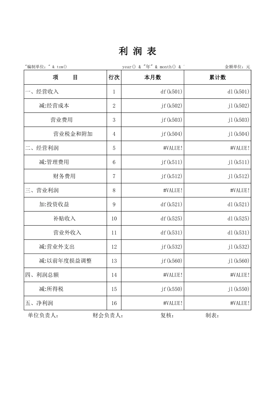 旅游饮食服务企业.xls_第2页