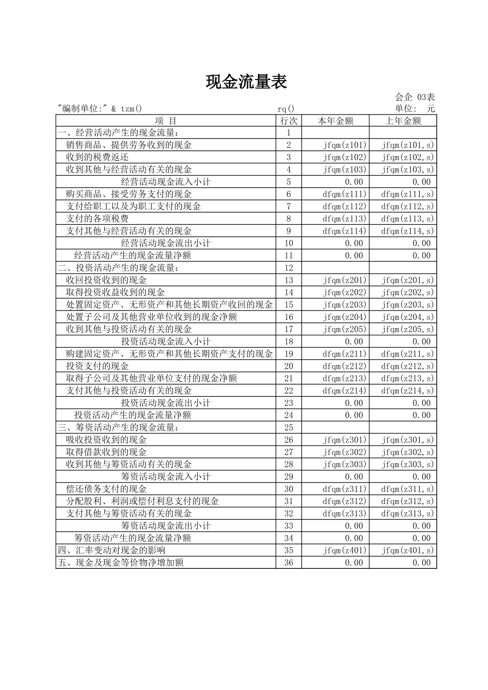旅游饮食服务企业.xls_第3页
