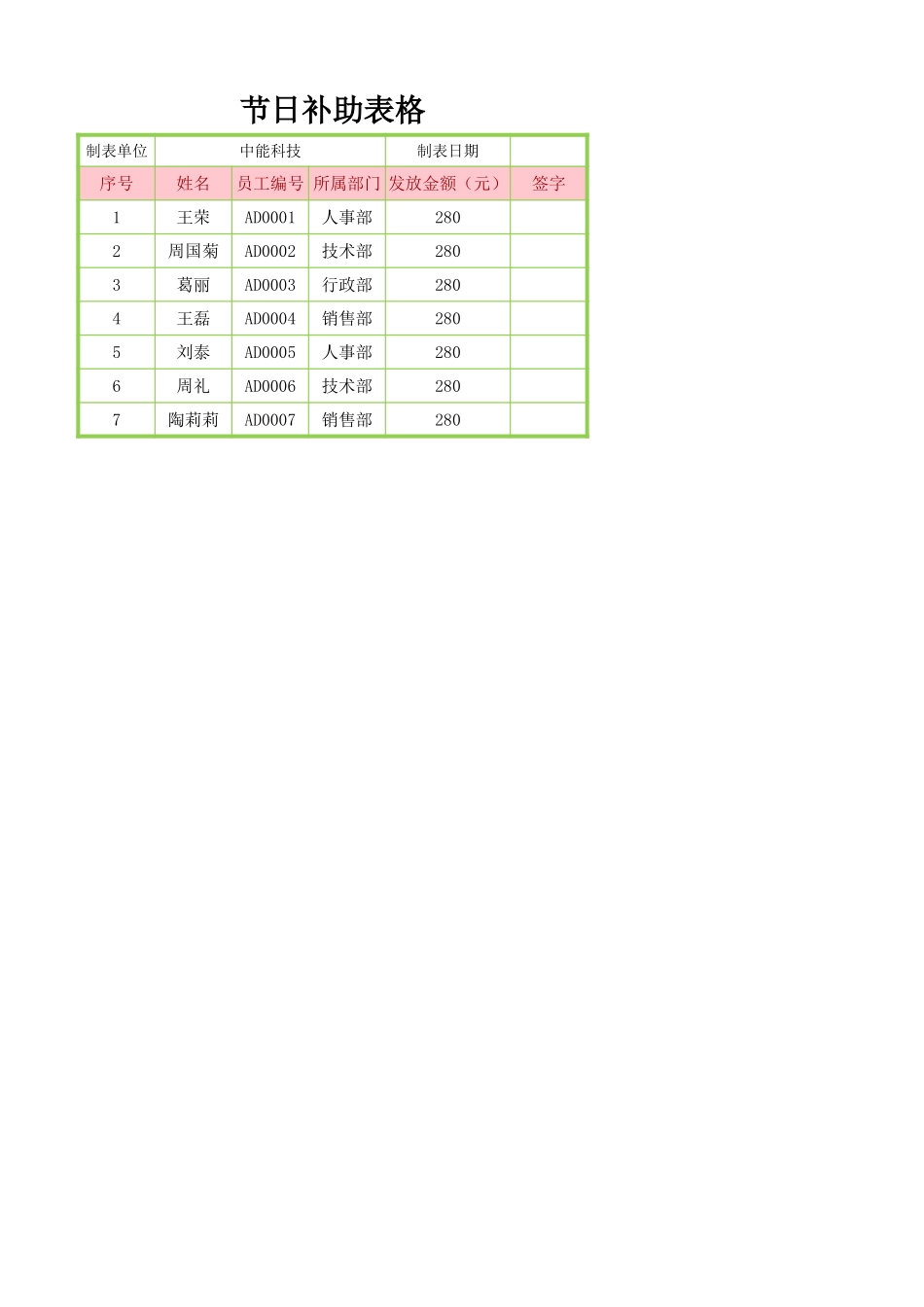 节日补助表.xlsx_第1页