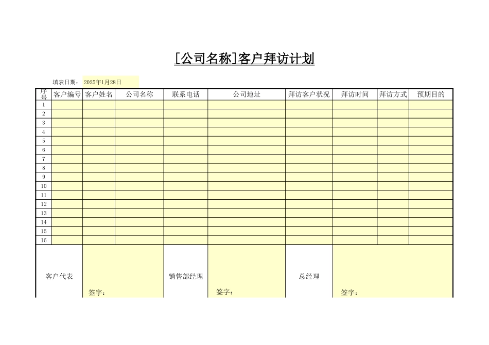 客户拜访计划 (2).xls_第1页