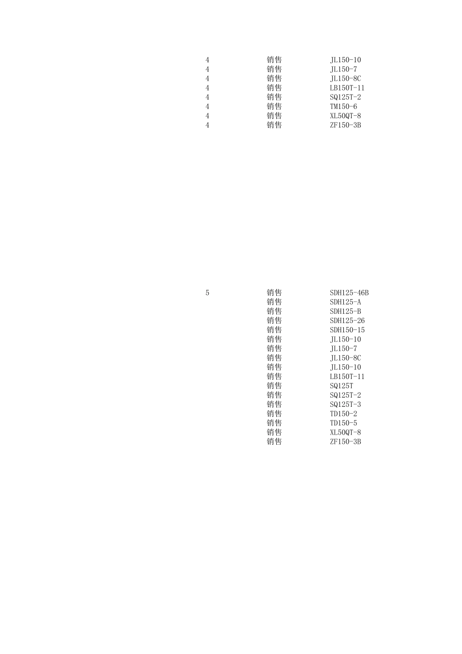 进销存表格.xls_第3页
