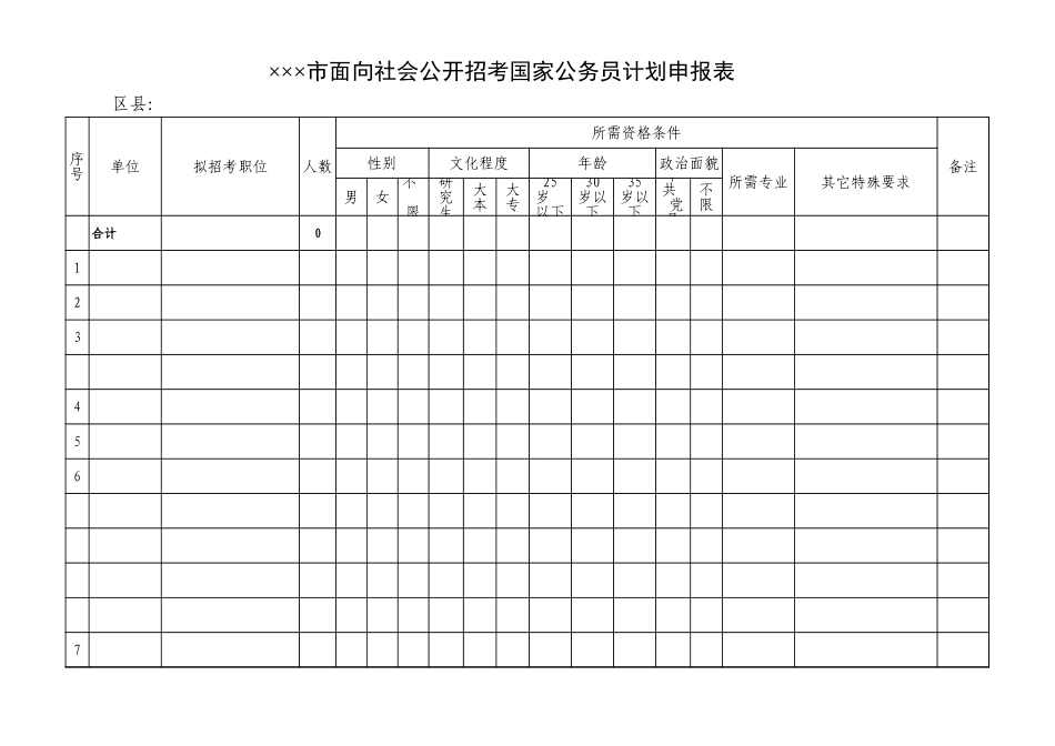 面向社会公开招考国家公务员计划申报表 (2).xls_第1页