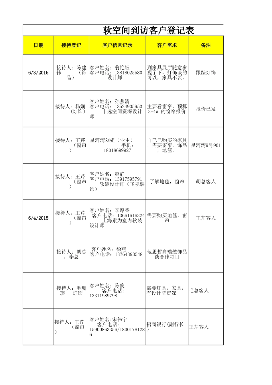 客户登记表.xlsx_第2页