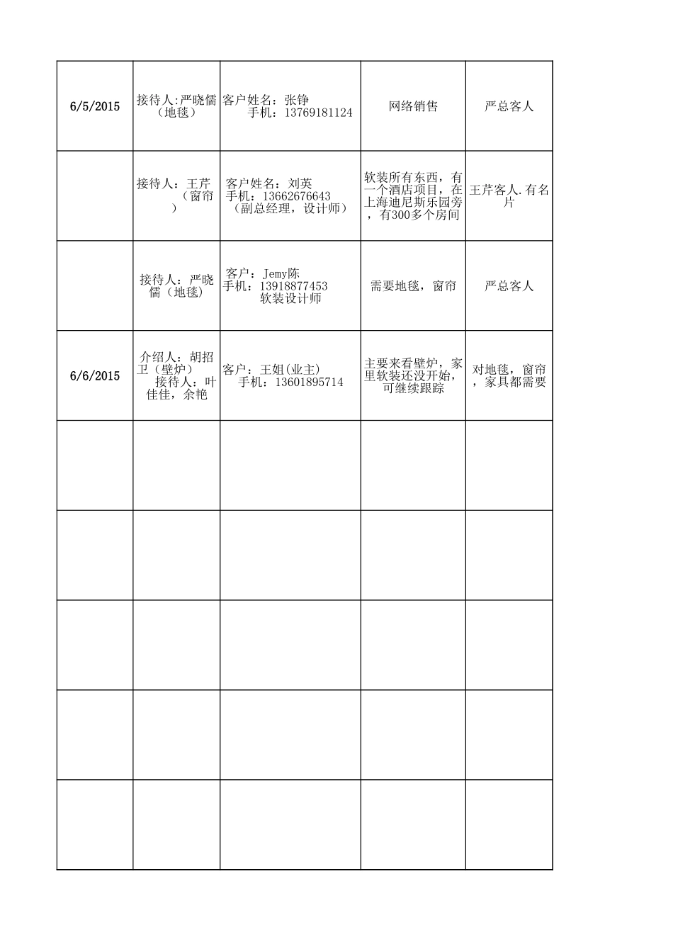 客户登记表.xlsx_第3页