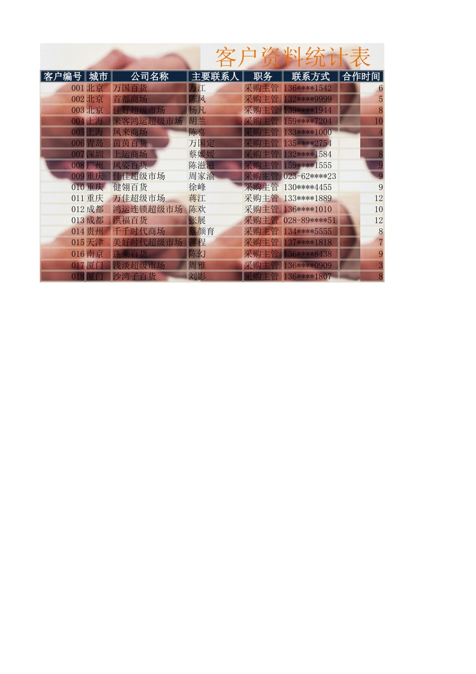 客户资料统计表 (2).xlsx_第1页