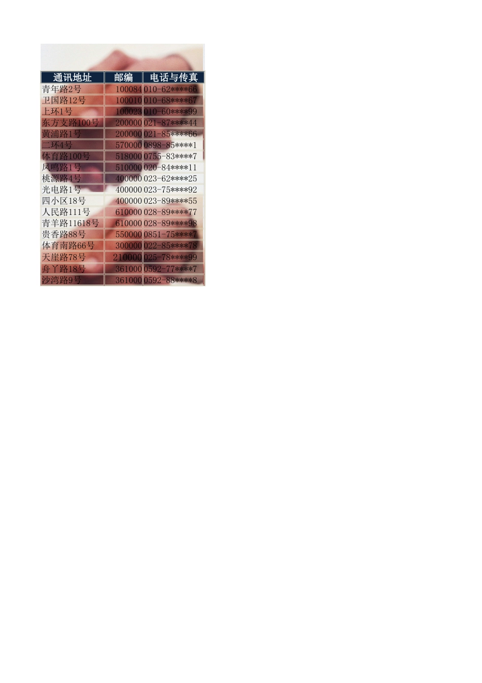 客户资料统计表 (2).xlsx_第2页