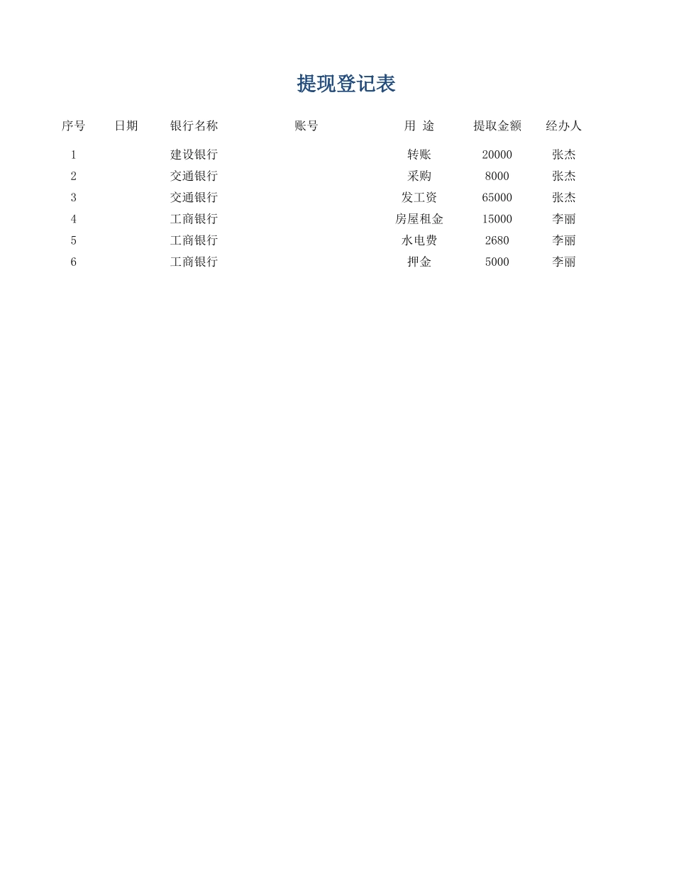 现金登记.xlsx_第1页
