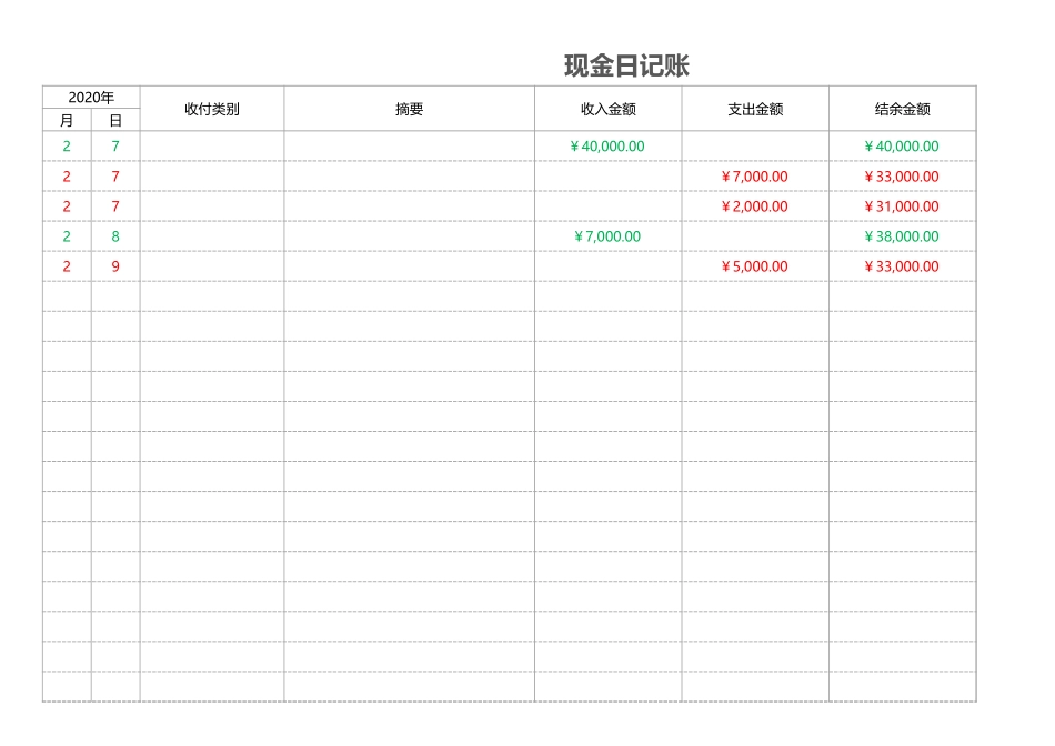 现金日记账 (2).xlsx_第1页