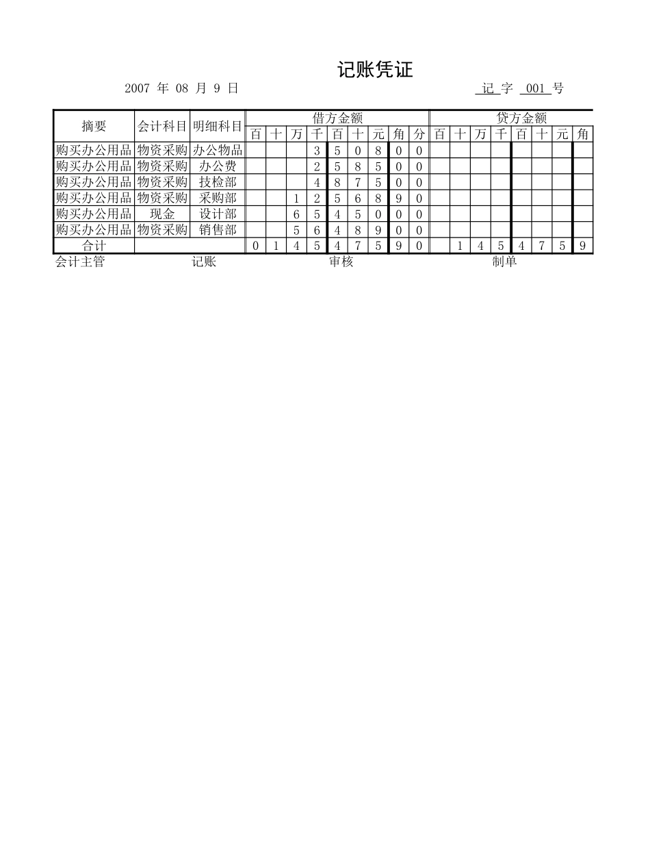 记账凭证 (2).xlsx_第2页