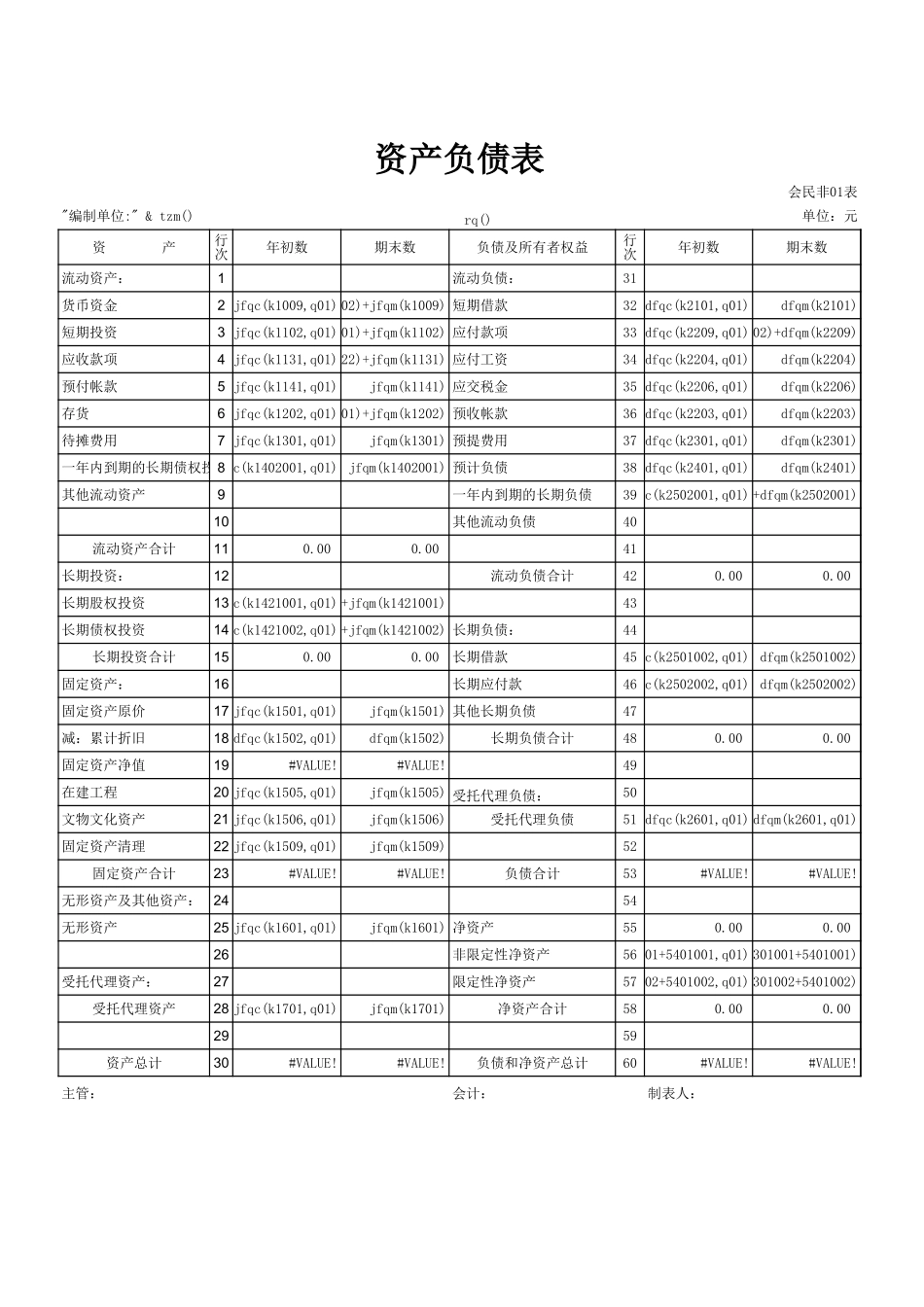 民间非盈利组织.xls_第1页