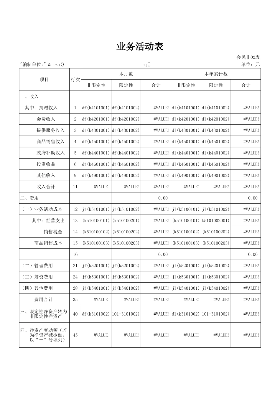 民间非盈利组织.xls_第2页
