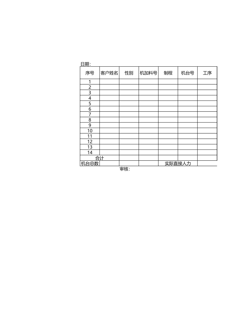 每日生产排配表.xlsx_第1页