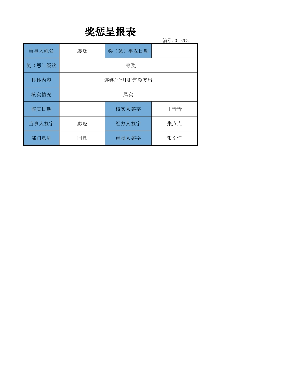 奖惩呈报表.xlsx_第1页